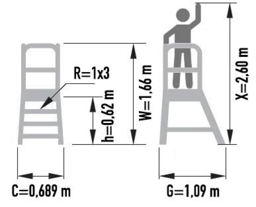 Mostek pomost jednostronny profesjonalny 1x3 stopnie PREMIUM 95303 - obrazek 2