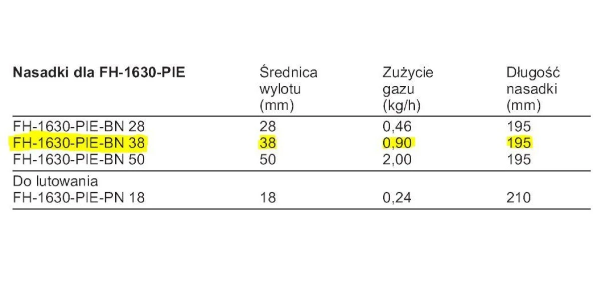 Nasadka rozmiar 38mm Raychem FH‑1630‑PIE‑BN38 do rękojeści palnika piezo - obrazek 2