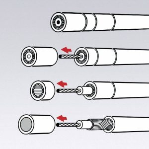 Ściągacz izolacji Knipex KOAX 16 60 05, 4 do 12 mm Ściągacz izolacji Knipex KOAX 16 60 05, 4 do 12 mm
