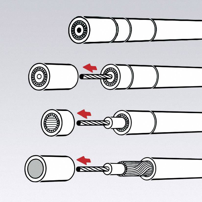 Ściągacz izolacji Knipex KOAX 16 60 05, 4 do 12 mm - obrazek 1