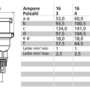 Złacze męskie CEE Bals Elektrotechnik 2138 32.0 A 230 V Złacze męskie CEE Bals Elektrotechnik 2138 32.0 A 230 V