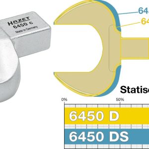 Hazet 6450D-27 Klucz płaski wtykowy 27 mm Hazet 6450D-27 Klucz płaski wtykowy 27 mm