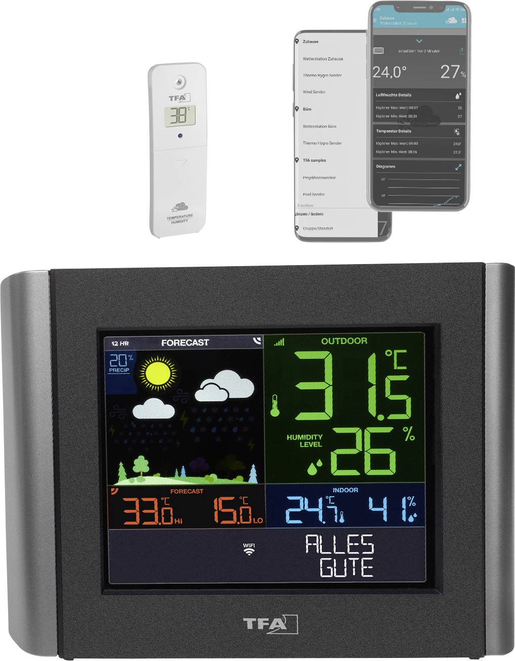 Stacja pogodowa Wi-Fi TFA Dostmann VIEW METEO 35.8000.01 - obrazek 1