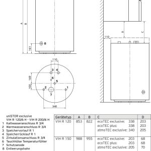 Vaillant VIH R 120/6 H VIH R 120/6 H Zasobnik stojący ciepłej wody A+ (A+ – F) Vaillant VIH R 120/6 H VIH R 120/6 H Zasobnik stojący ciepłej wody A+ (A+ – F)