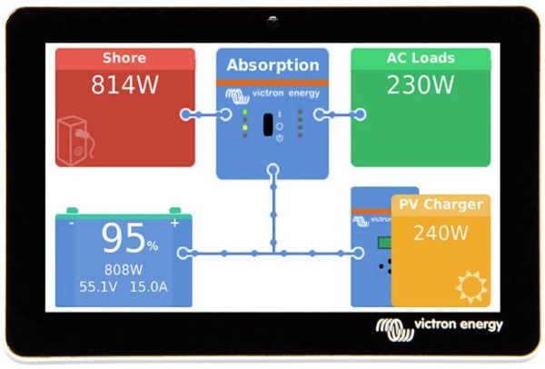Victron Energy BPP900455050 GX Touch 50 Wyświetlacz zdalny