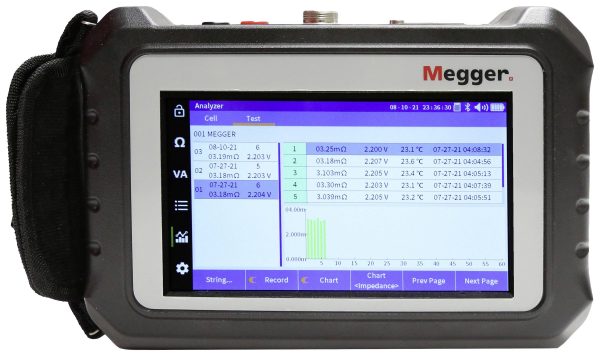 Tester baterii Megger do 600 V, do 1000 V