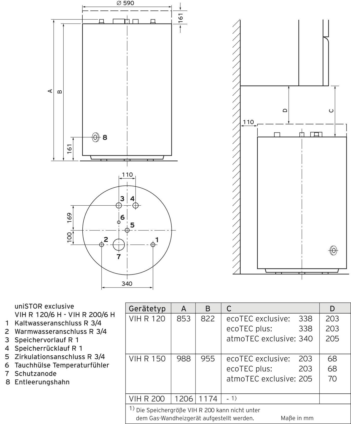 Vaillant VIH R 150/6 H VIH R 150/6 H Zasobnik stojący ciepłej wody A+ (A++ - G) - obrazek 1
